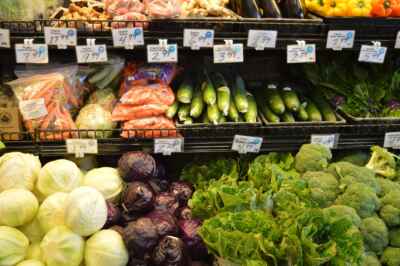 Imported Produce Driving Up Canadians’ Grocery Bills: 2020 Food Price Report