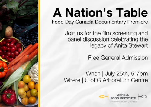 A Nation's Table. Food Day Canada Documentary Premiere. Join us for the film screening and panel discussion celebrating the legacy of Anita Stewart. Free general admission. When - July 25, 5 to 7 p.m. Where - U of G Arboretum Centre. Arrell Food Institute Logo. A box full of colourful fruits and vegetables.
